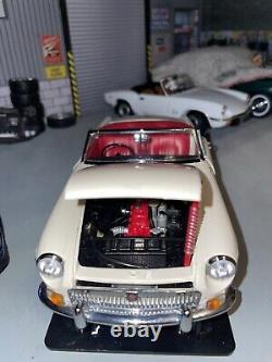 1/18 scale Kyosho 7017W MGB Mk-1 (White)