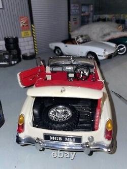 1/18 scale Kyosho 7017W MGB Mk-1 (White)