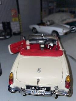 1/18 scale Kyosho 7017W MGB Mk-1 (White)