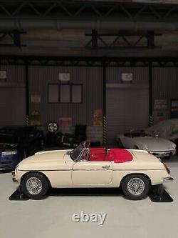 1/18 scale Kyosho 7017W MGB Mk-1 (White)