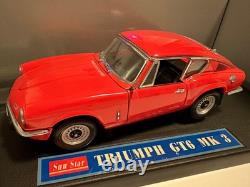 Sun Star Triumph GT6 Mk3 Red 118 Scale Diecast Boxed Excellent (Sunstar)